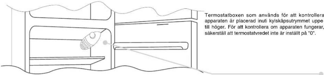 IBERNA IBD 263 A - KONTROLLPANEL - 1