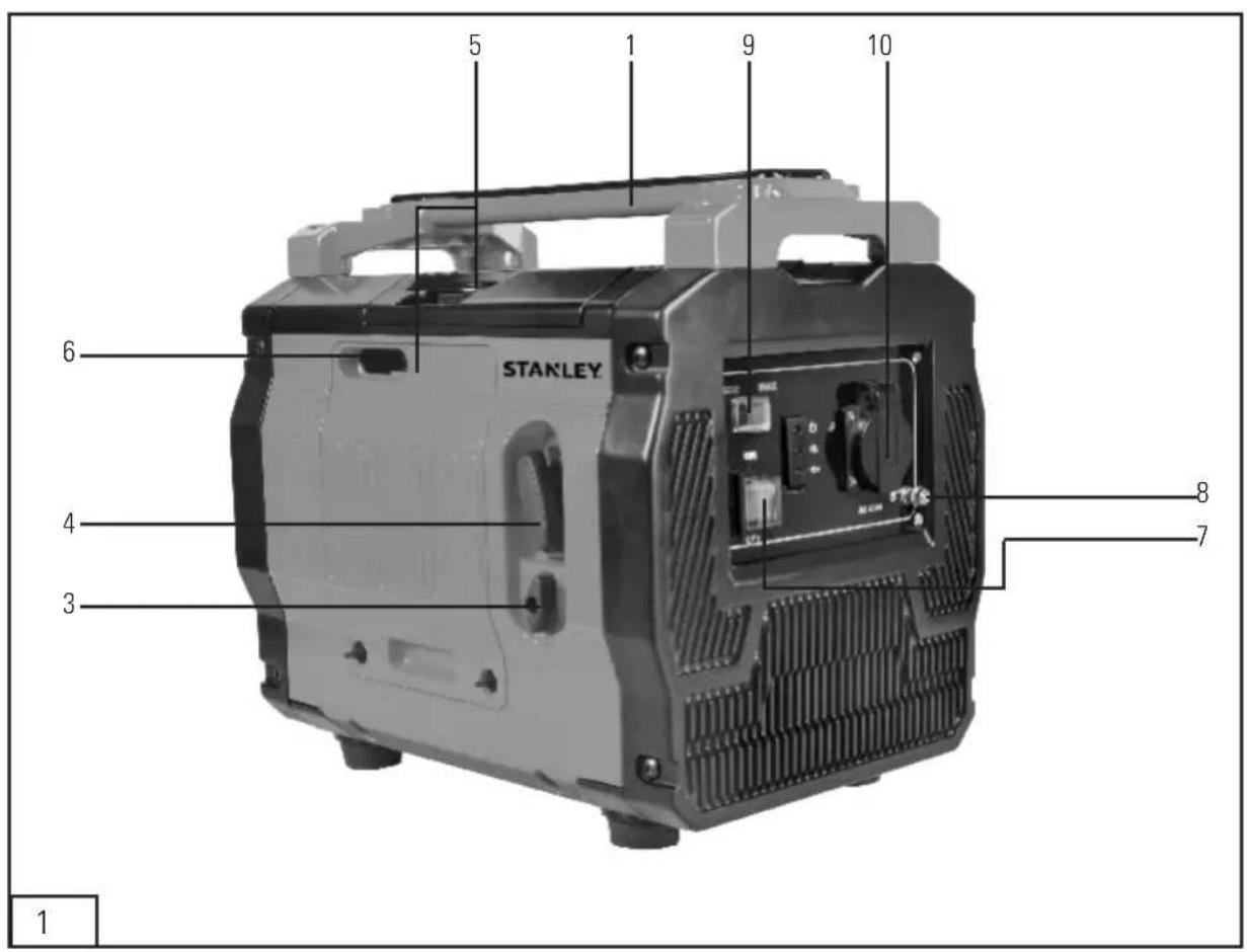 STANLEY SIG 1200S - 16