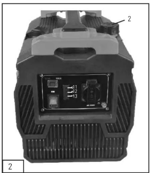STANLEY SIG 1200S - 17