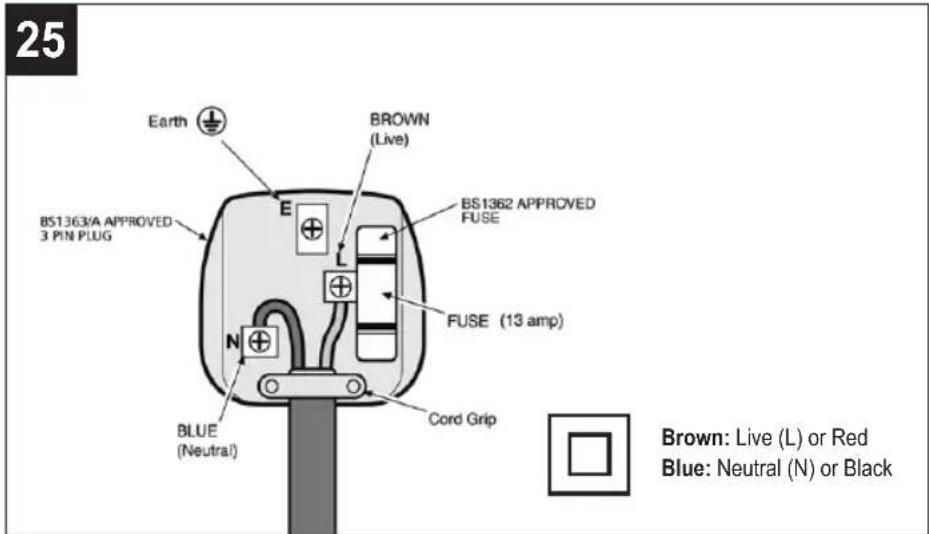 STANLEY B 25510100 T - 21
