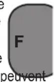 STANLEY B 35010100 T - Réglage de pression (fig. 2a-2b) - 1