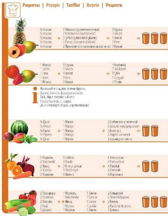 TRISA Vital Juicer Pro - A = i! ∩ 0.05 * $ - 1
