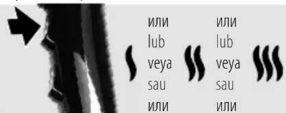 TRISA Luxury Hair - «Ксплуатаця | Užycie | Kullanimi | Modul de utilizes | Изnotаhe - 4