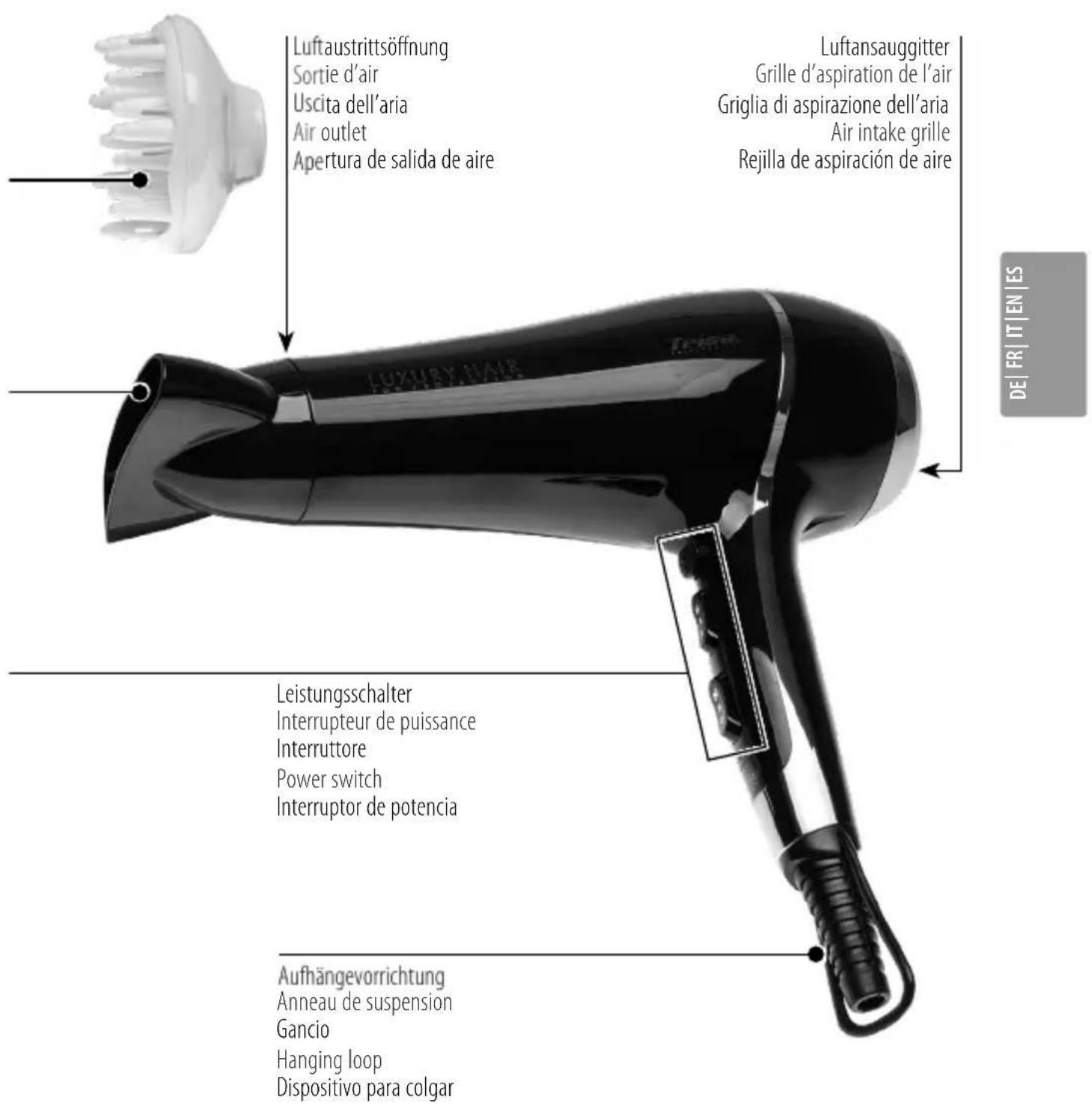 TRISA Luxury Hair - Descrizione dell'apparecchio | Appliance description Visión general del aparato - 2