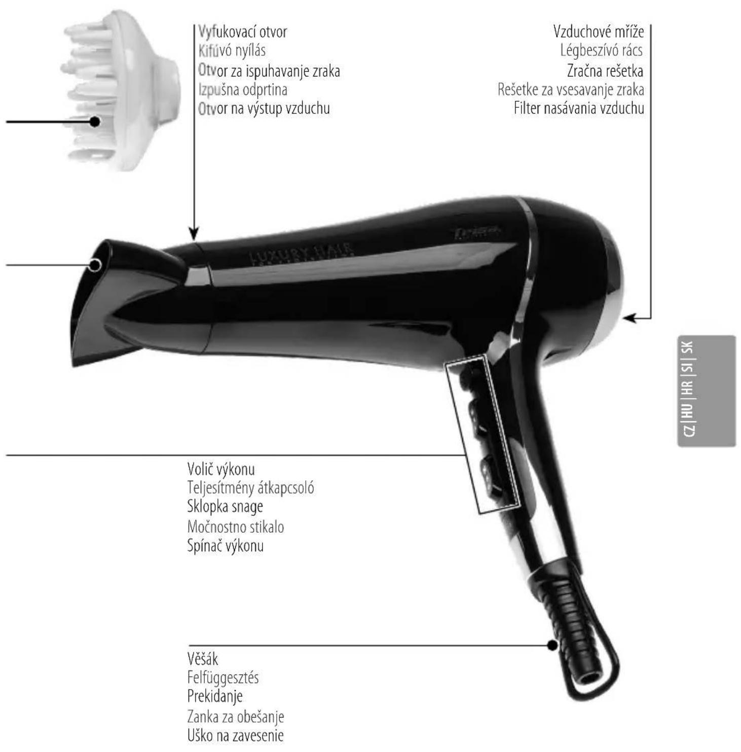 TRISA Luxury Hair - Vseobecný | Akeszülék bemutatása | Predstavljanje aparata | Predstavitev naprave | Prehlad spotrebica - 2