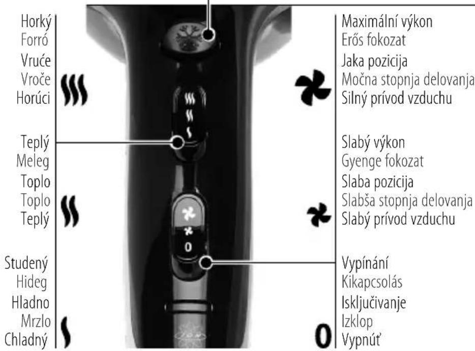 TRISA Luxury Hair - Vseobecný | Akeszülék bemutatása | Predstavljanje aparata | Predstavitev naprave | Prehlad spotrebica - 1