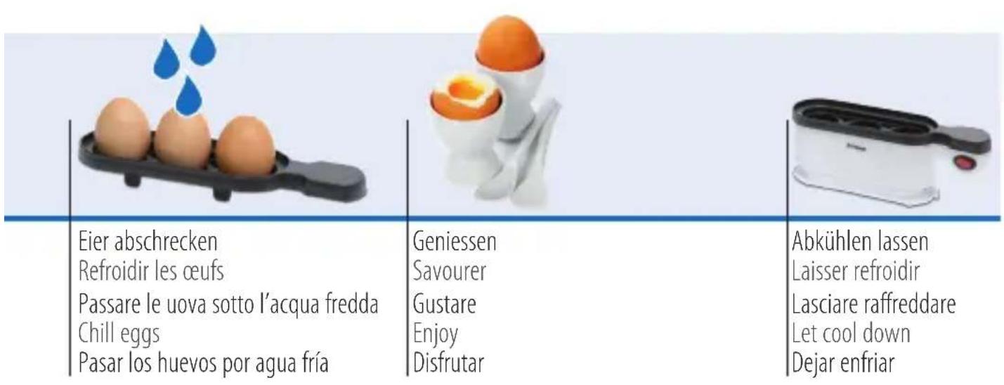 TRISA Eggolino - EN - 4