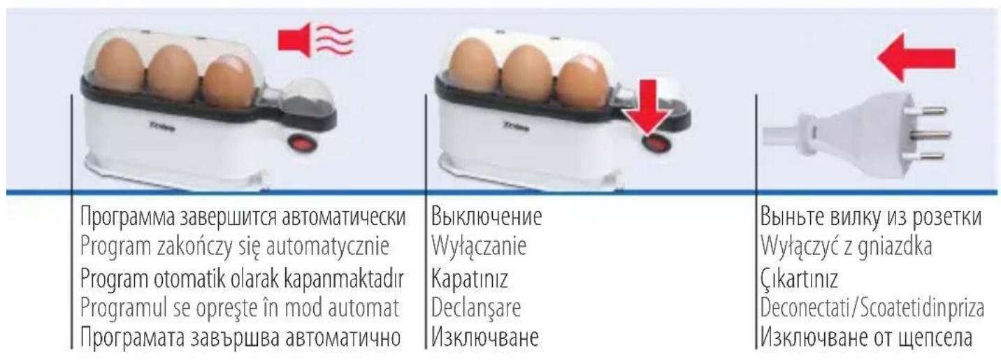 TRISA Eggolino - Iocne nCnoJb3OBAHn | Po uzyciu | Kullandiktan sonra | Dupa folosire | CneD ynoTpe6a - 3