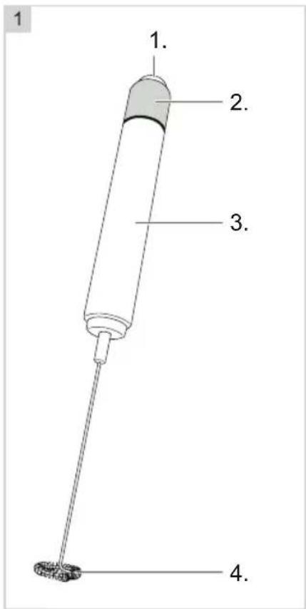 BESTRON AMF800Z - FUNZIONAMENTO - Avvertenze generali - 1
