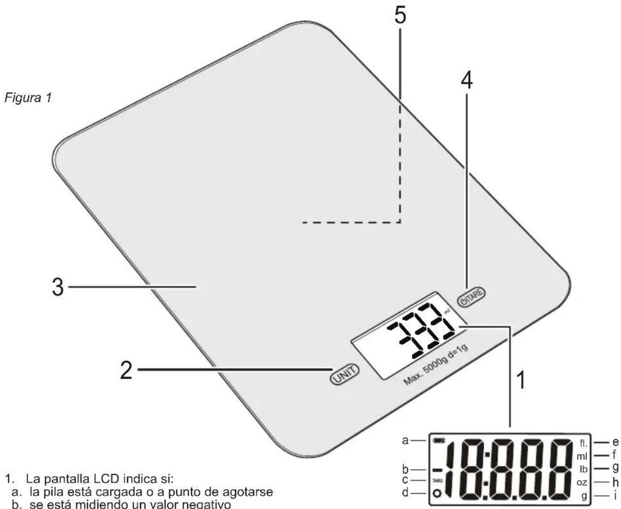 BESTRON AKS710Z - DECLARACION DE CONFORMIDAD CE - 2