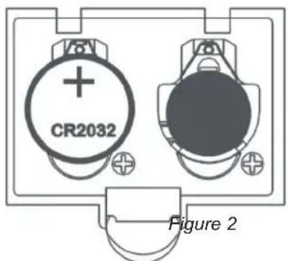 BESTRON AKS710Z - FONCTIONNEMENT - Avant l'utilisation - 1