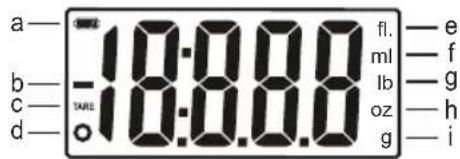 BESTRON AKS710Z - OPERATION - General - 2