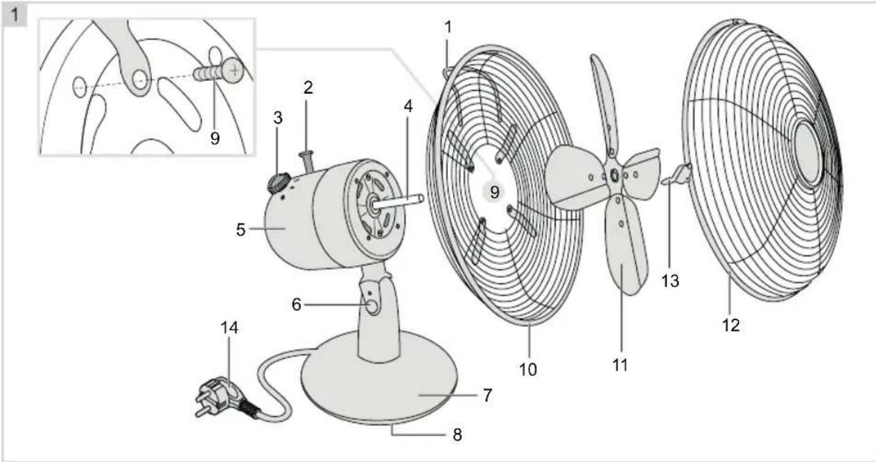 BESTRON DFT35CH - CE-KONFORMITÄTSERKLÄRUNG - 2
