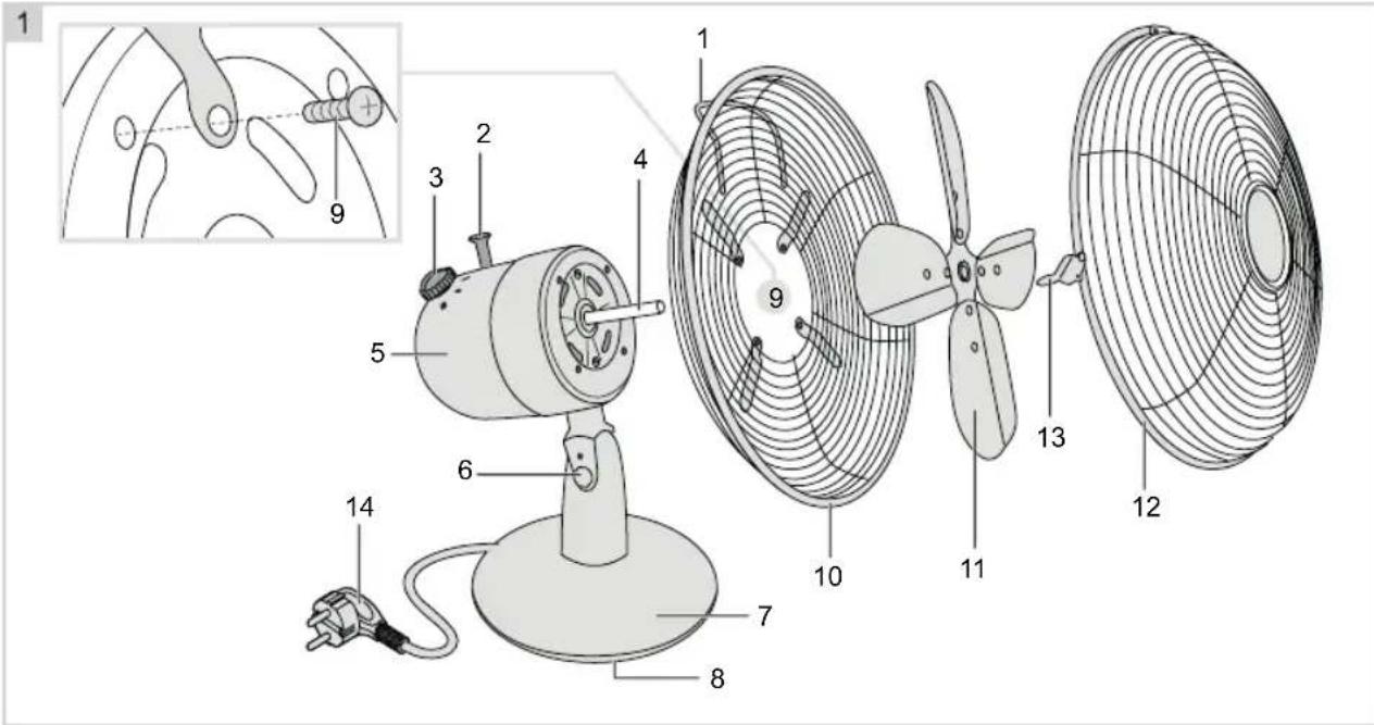 BESTRON DFT35CH - Fonctionnement - généralités - 1
