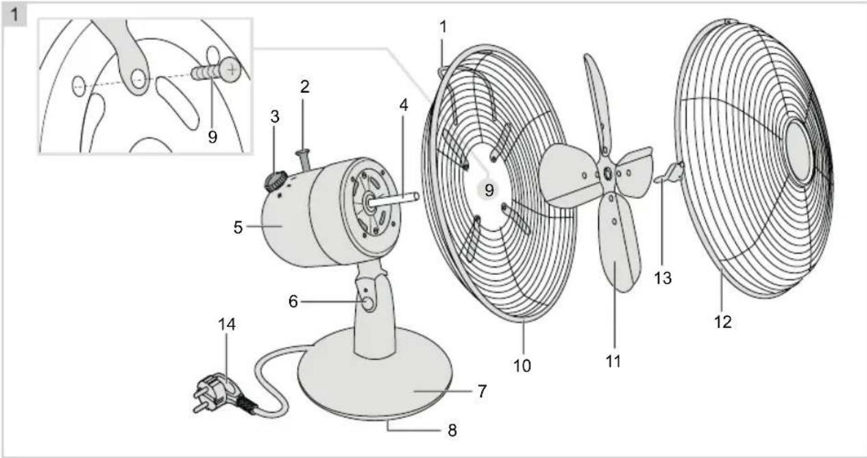 BESTRON DFT35CO - CE-KONFORMITÄTSERKLÄRUNG - 2