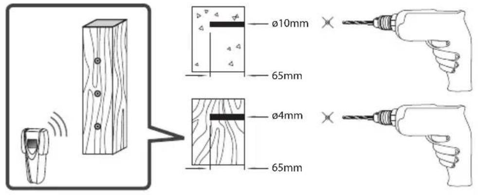 Logik LCM11X - ADVARSEL! LES FOLGENDE FOR INSTALLASJONEN STARTES - 6