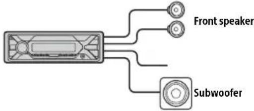 SONY DSXA410BT - Subwoofer Easy Connection - 1