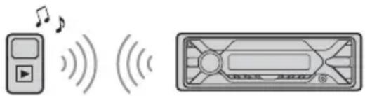 SONY DSXA410BT - Reproducción de un dispositivo BLUETOOTH - 1