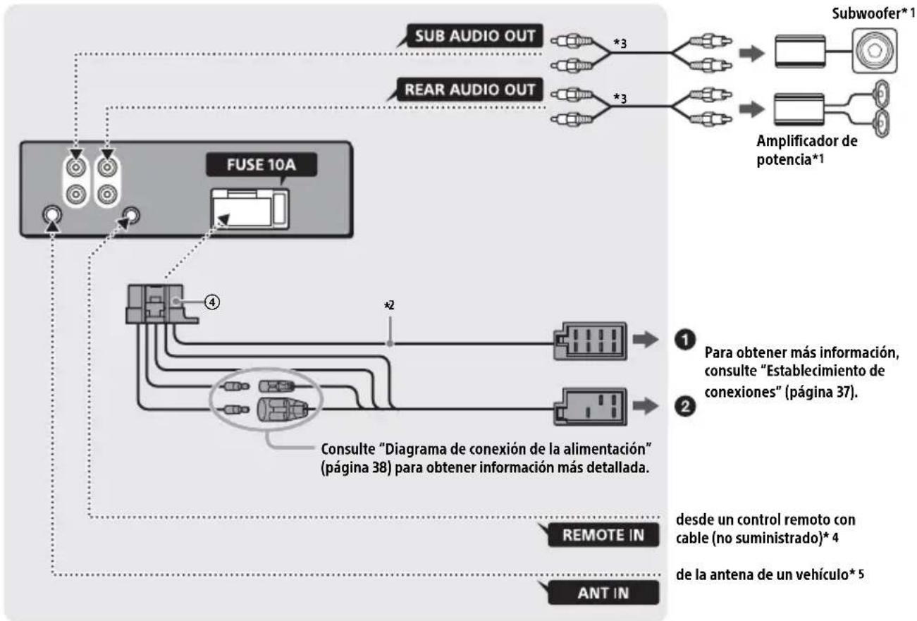 SONY DSXA410BT - Lista de piezas para la instalación - 5