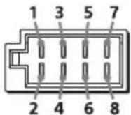SONY DSXA410BT - To the car's speaker connector - 1