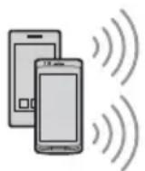 SONY DSXA410BT - Pairing und Herstellen einer Verbindung mit einem BLUETOOTH-Gerät - 1