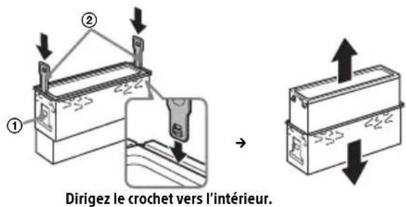 SONY DSXA410BT - Retrait du tour de protection et du support - 2