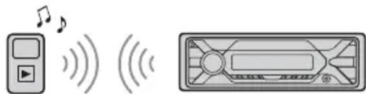SONY DSXA410BT - Wiedergabe mit einem BLUETOOTH-Gerät - 1