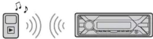SONY DSXA410BT - Lecture d'un périphérique BLUETOOTH - 1