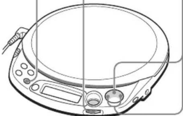 SONY DNF611 - Itoetsen en II toets - 1
