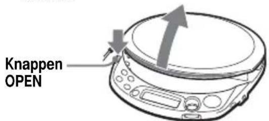 SONY DNF611 - Satt in en CD-skiva. - 1
