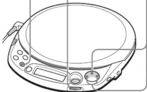 SONY DNF611 - I<1/>I-knappar och II-knapp - 1