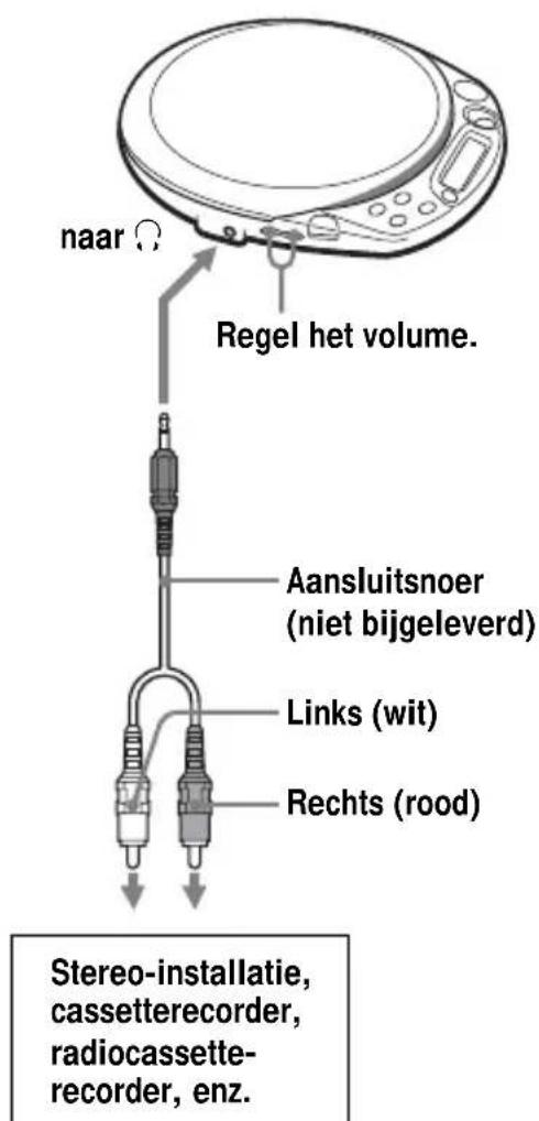 SONY DNF611 - Aansluiting op een stereo-installatie - 1