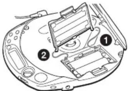 SONY DNF611 - Het deksel van de batterijhouser bevestigen - 1