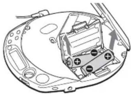SONY DNF611 - De droge batterijen verwijderen - 1