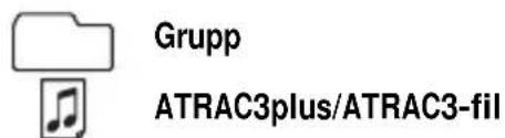 SONY DNF611 - Exempel på ATRAC3plus/ATRAC3-grupper och -filer - 2