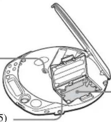 SONY DNF611 - CD-speler (binnenkant) - 1