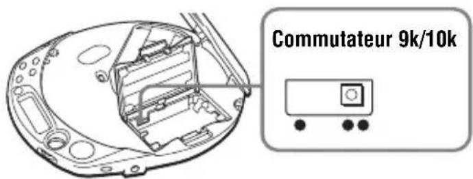 SONY DNF611 - Modification de l'intervalle de symponisation (à l'exception des modèles européens) - 1