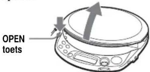 SONY DNF611 - Een CDplaatsen. - 1