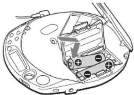 SONY DNF611 - Remarque - 2