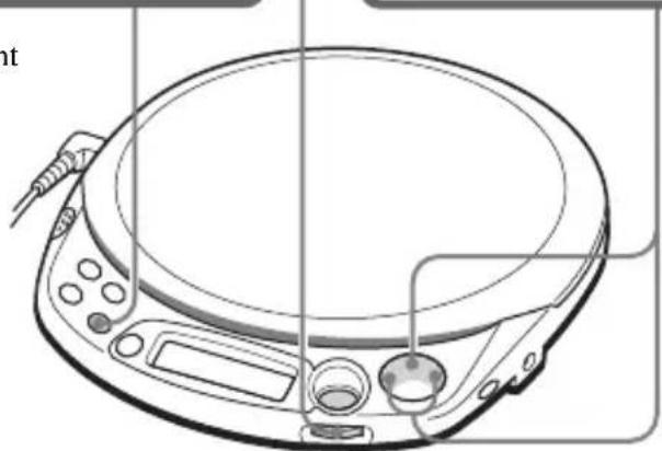 SONY DNF611 - Touches|let touche II - 1