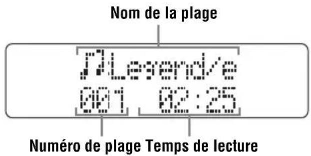 SONY DNF611 - Pendant la lecture d'un CD audio contenant des informations textuelles sur le CD - 1