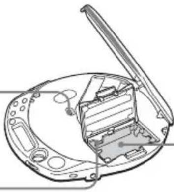 SONY DNF611 - Lecteur CD (intérieur) - 1