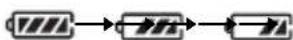 SONY DNF611 - Quand faut-il remplacer les piles - 1