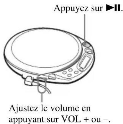 SONY DNF611 - Lancez la lecture d'un CD. - 1