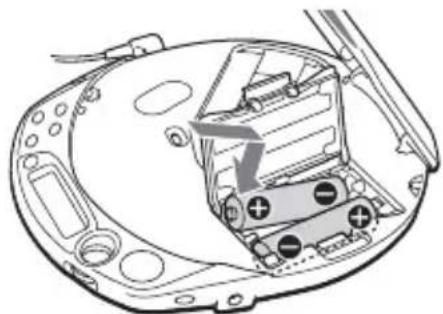 SONY DNF611 - Obs! - 2