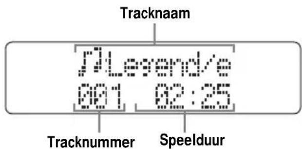 SONY DNF611 - Tijdens het afspelen van een audio-CD met CD-tekstgeevens - 1