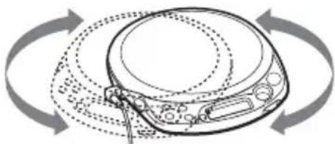SONY DNF611 - De ontvangst verbeteren - 2