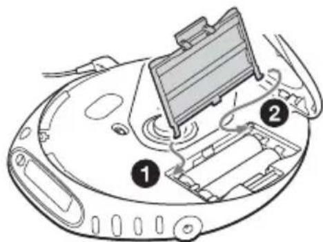 SONY DNE509 - Het deksel van de batterijhouser bevestigen - 1