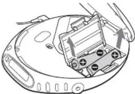 SONY DNE509 - De droge batterijen verwijderen - 1