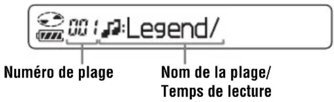 SONY DNE509 - Pendant la lecture d'un CD audio contenant des informations textuelles sur le CD - 1